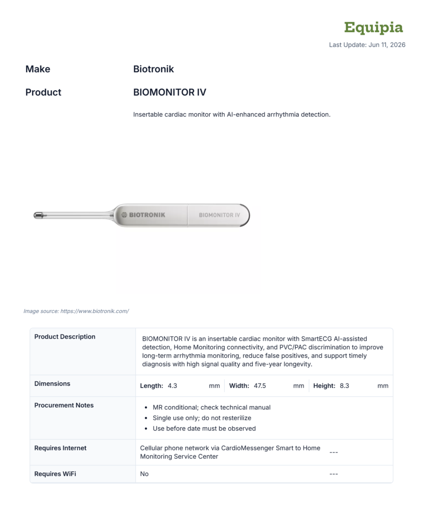 cardiac monitor